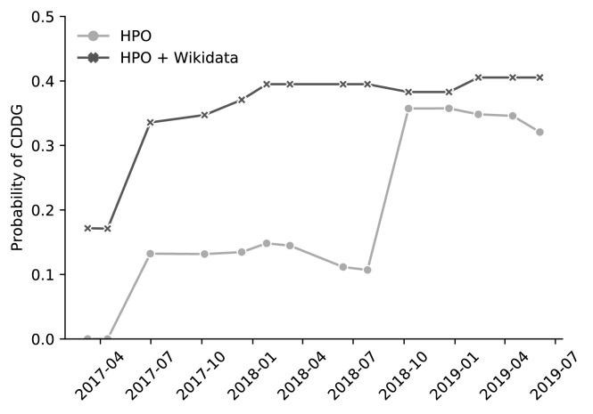 https://cdn.ncbi.nlm.nih.gov/pmc/blobs/7dc5/7077981/c221d5b1ae55/elife-52614-fig4.jpg