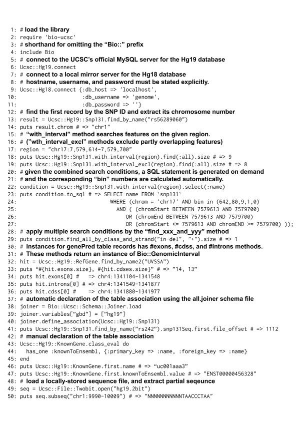 https://cdn.ncbi.nlm.nih.gov/pmc/blobs/7dca/3542311/384cb06b1c94/1471-2105-13-240-2.jpg