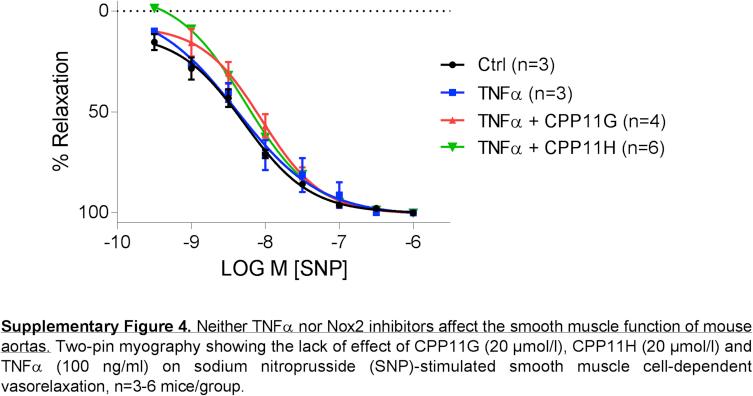 https://cdn.ncbi.nlm.nih.gov/pmc/blobs/7dca/6435978/b373d2c05d27/mmcfigs4.jpg