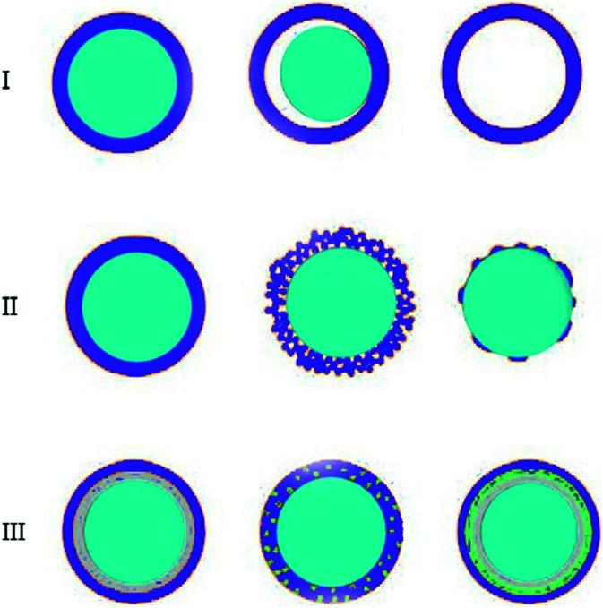 https://cdn.ncbi.nlm.nih.gov/pmc/blobs/7dca/9053716/8b07dfd25c42/d0ra01032d-f1.jpg