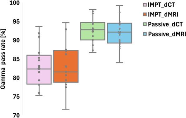 https://cdn.ncbi.nlm.nih.gov/pmc/blobs/7dcc/12323130/e3570227848f/13014_2025_2708_Fig4_HTML.jpg