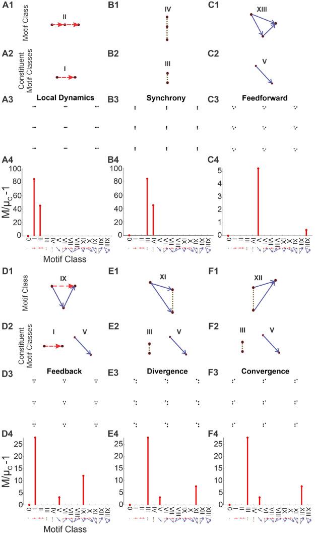 https://cdn.ncbi.nlm.nih.gov/pmc/blobs/7dd3/9816122/2ea03b58d1d5/41598_2022_27188_Fig4_HTML.jpg