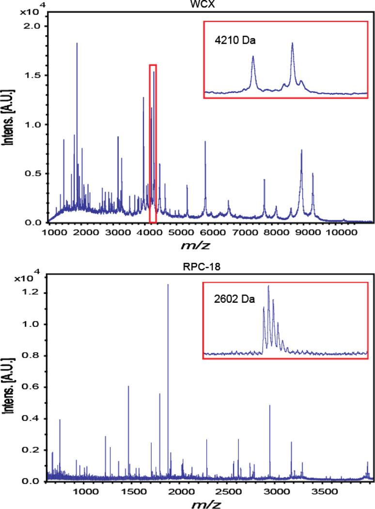 https://cdn.ncbi.nlm.nih.gov/pmc/blobs/7dd4/11824307/40ebc942e913/432_2012_1273_Fig2_HTML.jpg