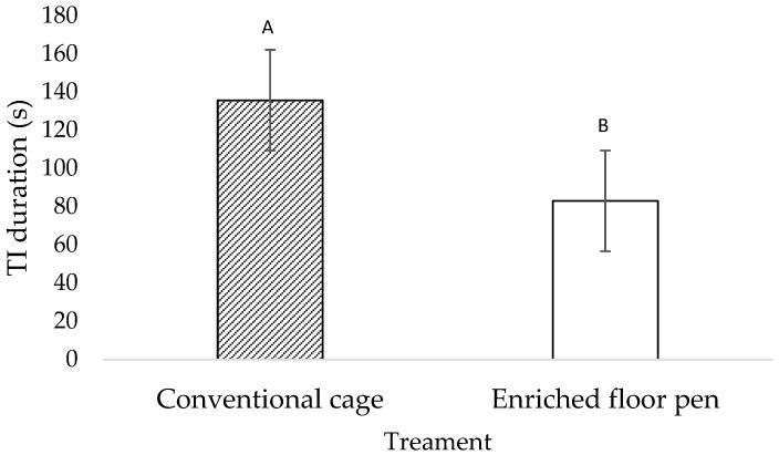 https://cdn.ncbi.nlm.nih.gov/pmc/blobs/7dda/9311790/460827c9606f/animals-12-01803-g001.jpg