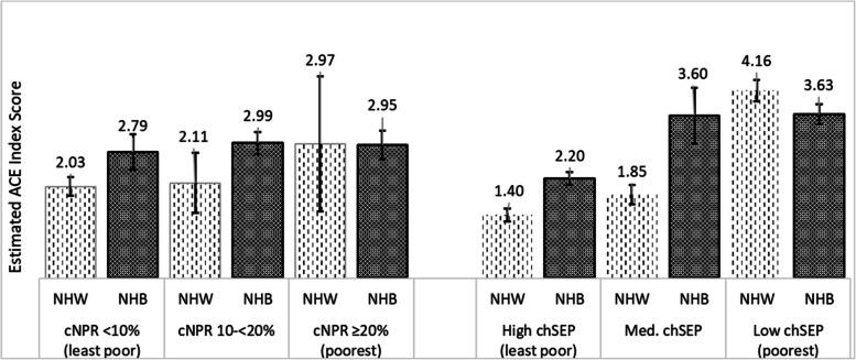 https://cdn.ncbi.nlm.nih.gov/pmc/blobs/7dde/12046649/41ff2a0e2042/12889_2025_22589_Fig3_HTML.jpg