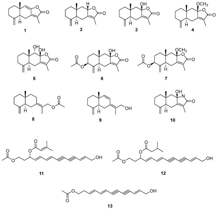 https://cdn.ncbi.nlm.nih.gov/pmc/blobs/7ddf/12348959/2f5488ceed85/molecules-30-03142-g002.jpg