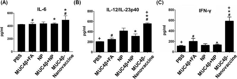 https://cdn.ncbi.nlm.nih.gov/pmc/blobs/7de2/6584211/42e80984cd27/ganc-10-052-g005.jpg