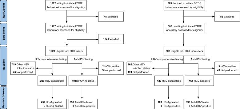 https://cdn.ncbi.nlm.nih.gov/pmc/blobs/7de7/12034112/452273bdcc5d/40249_2025_1305_Fig1_HTML.jpg