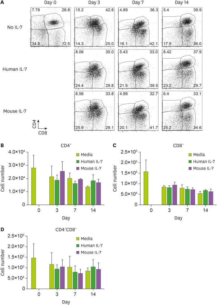 https://cdn.ncbi.nlm.nih.gov/pmc/blobs/7deb/8263216/9d3bfa9aef60/in-21-e24-g002.jpg
