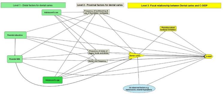 https://cdn.ncbi.nlm.nih.gov/pmc/blobs/7ded/10193792/42d3ca889ef3/12955_2023_2127_Fig2_HTML.jpg