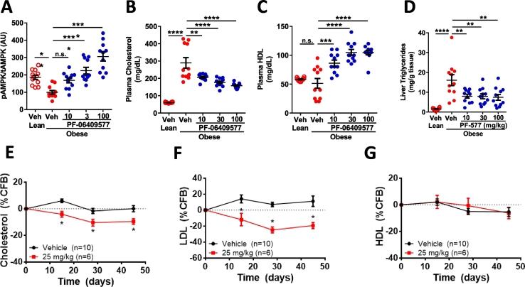 https://cdn.ncbi.nlm.nih.gov/pmc/blobs/7ded/6014578/4f64f0acb2c2/gr6.jpg