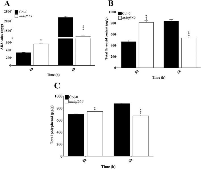 https://cdn.ncbi.nlm.nih.gov/pmc/blobs/7df2/12051351/c61ea740e660/12870_2025_6618_Fig6_HTML.jpg