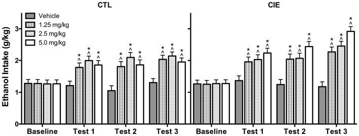 https://cdn.ncbi.nlm.nih.gov/pmc/blobs/7df3/4763044/d7e454d46254/fncel-10-00045-g0005.jpg