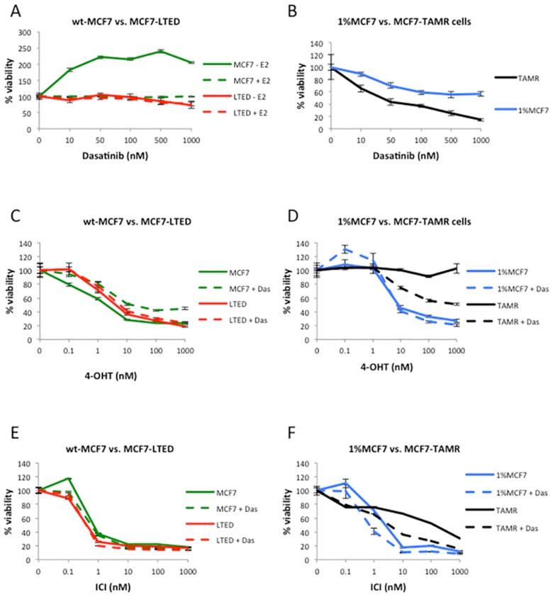 https://cdn.ncbi.nlm.nih.gov/pmc/blobs/7df5/4911087/26da7c644fe9/pone.0157397.g001.jpg