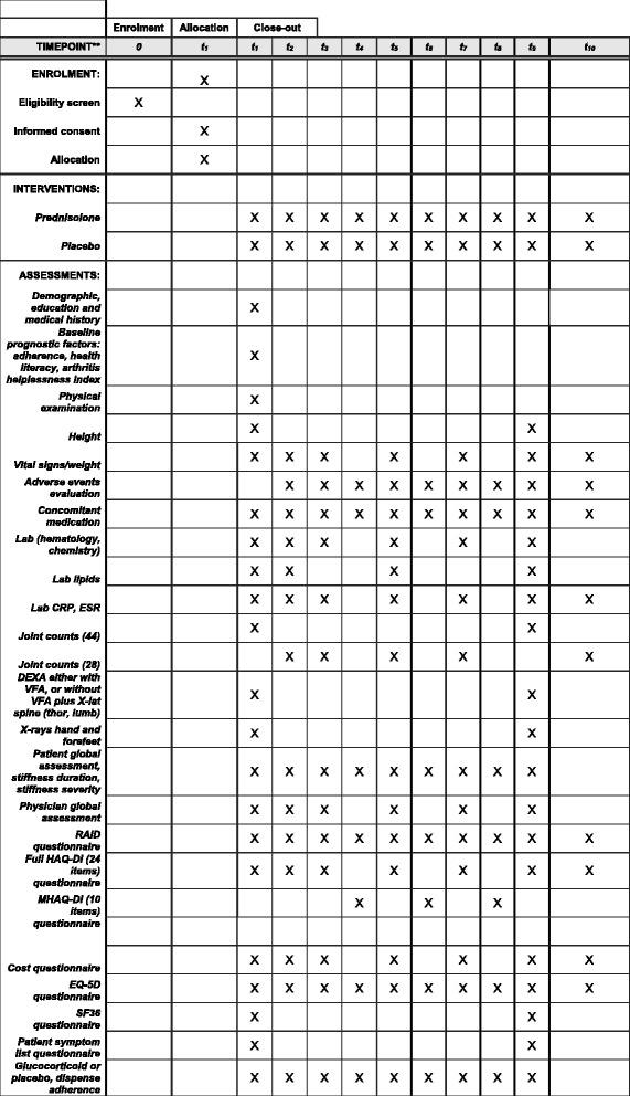 https://cdn.ncbi.nlm.nih.gov/pmc/blobs/7df8/5785876/e397adcbbee2/13063_2017_2396_Fig1_HTML.jpg