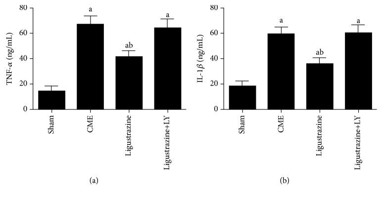 https://cdn.ncbi.nlm.nih.gov/pmc/blobs/7df9/6525935/72d6f3ec49f8/OMCL2019-6791457.003.jpg