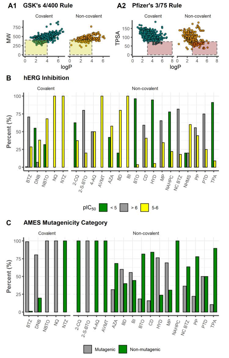 https://cdn.ncbi.nlm.nih.gov/pmc/blobs/7dfb/9670723/12dbb37e5238/ao2c05307_0009.jpg