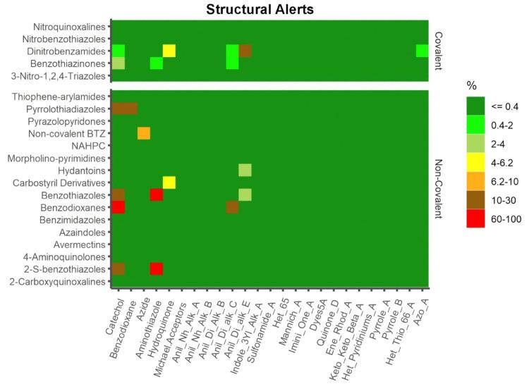 https://cdn.ncbi.nlm.nih.gov/pmc/blobs/7dfb/9670723/43de6e8195f5/ao2c05307_0010.jpg
