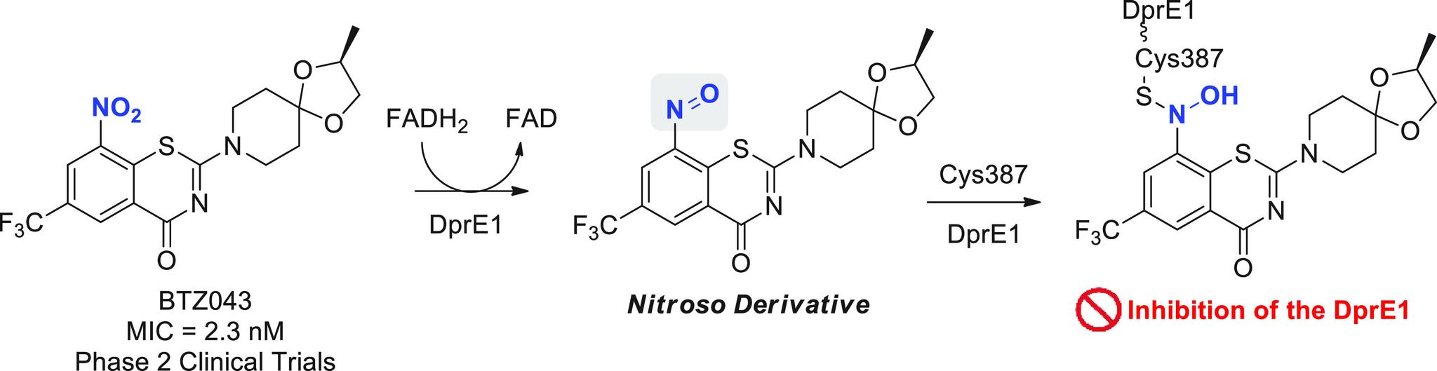 https://cdn.ncbi.nlm.nih.gov/pmc/blobs/7dfb/9670723/678ed6d40ea8/ao2c05307_0003.jpg