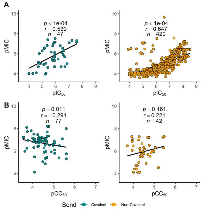 https://cdn.ncbi.nlm.nih.gov/pmc/blobs/7dfb/9670723/785c69a11962/ao2c05307_0004.jpg