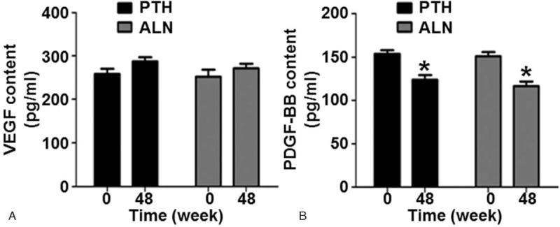 https://cdn.ncbi.nlm.nih.gov/pmc/blobs/7e00/6392772/81aa64ac6348/medi-97-e13341-g004.jpg