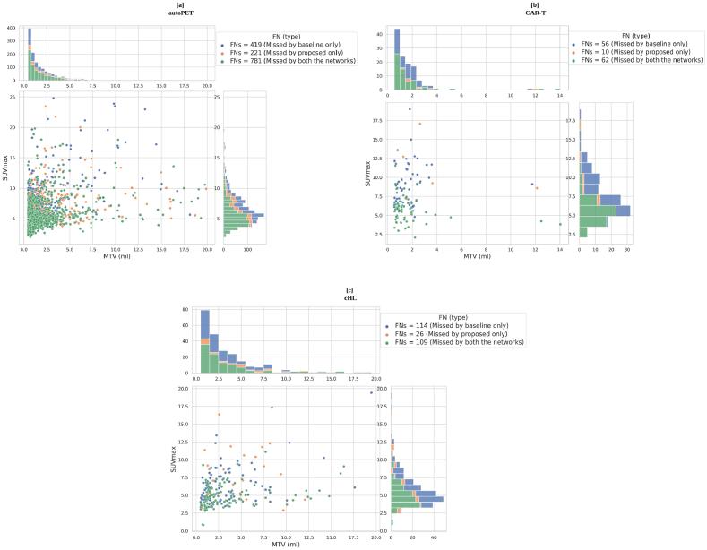 https://cdn.ncbi.nlm.nih.gov/pmc/blobs/7e01/10882139/04766aacd6d1/gr10.jpg