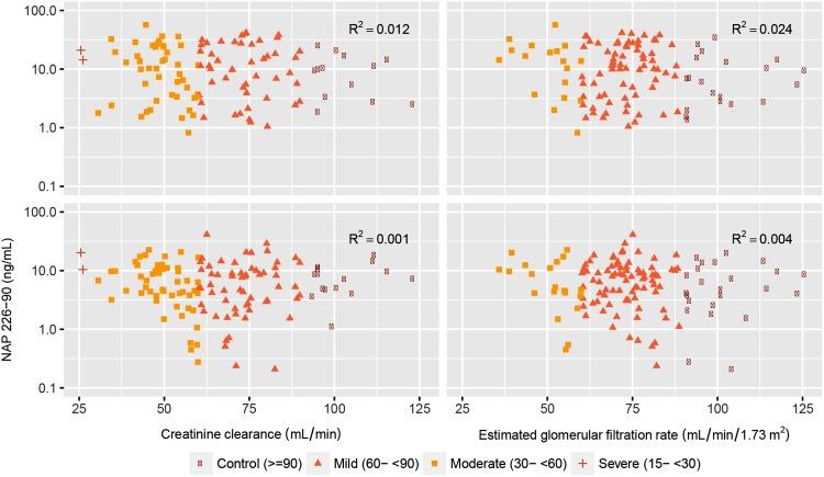 https://cdn.ncbi.nlm.nih.gov/pmc/blobs/7e03/5075013/4af91408dea2/40266_2016_405_Fig4_HTML.jpg