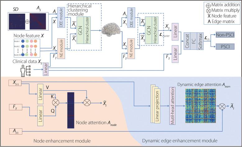 https://cdn.ncbi.nlm.nih.gov/pmc/blobs/7e06/12401840/cf367e0c3b88/42492_2025_202_Fig1_HTML.jpg