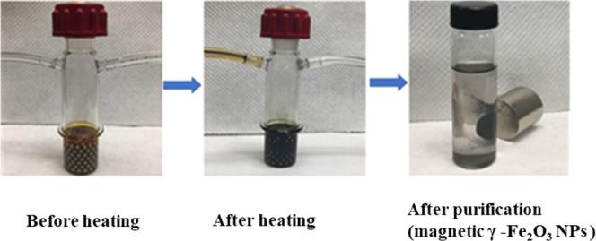 https://cdn.ncbi.nlm.nih.gov/pmc/blobs/7e0e/7424720/6ccf4341b504/ao0c02793_0002.jpg