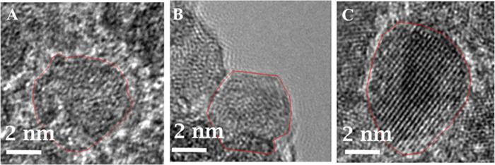 https://cdn.ncbi.nlm.nih.gov/pmc/blobs/7e0e/7424720/a345eac5f9a2/ao0c02793_0003.jpg