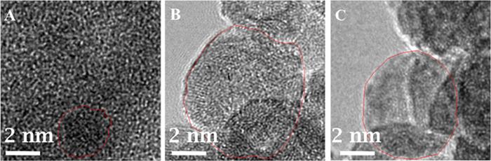 https://cdn.ncbi.nlm.nih.gov/pmc/blobs/7e0e/7424720/cb6e002cad36/ao0c02793_0007.jpg