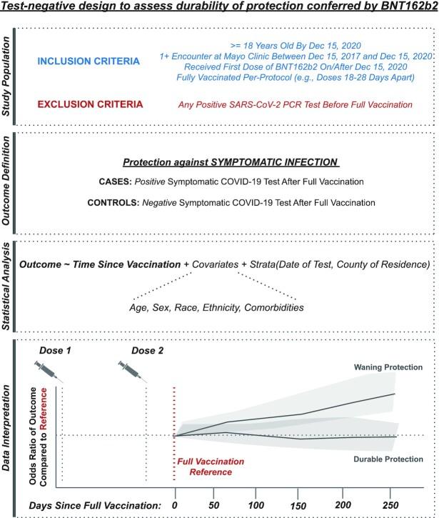 https://cdn.ncbi.nlm.nih.gov/pmc/blobs/7e11/9896933/5278b03730af/pgac082fig1.jpg