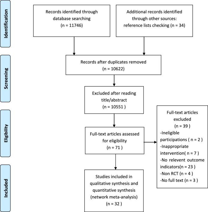 https://cdn.ncbi.nlm.nih.gov/pmc/blobs/7e12/12043736/3ea64053c4ba/40520_2025_3016_Fig1_HTML.jpg
