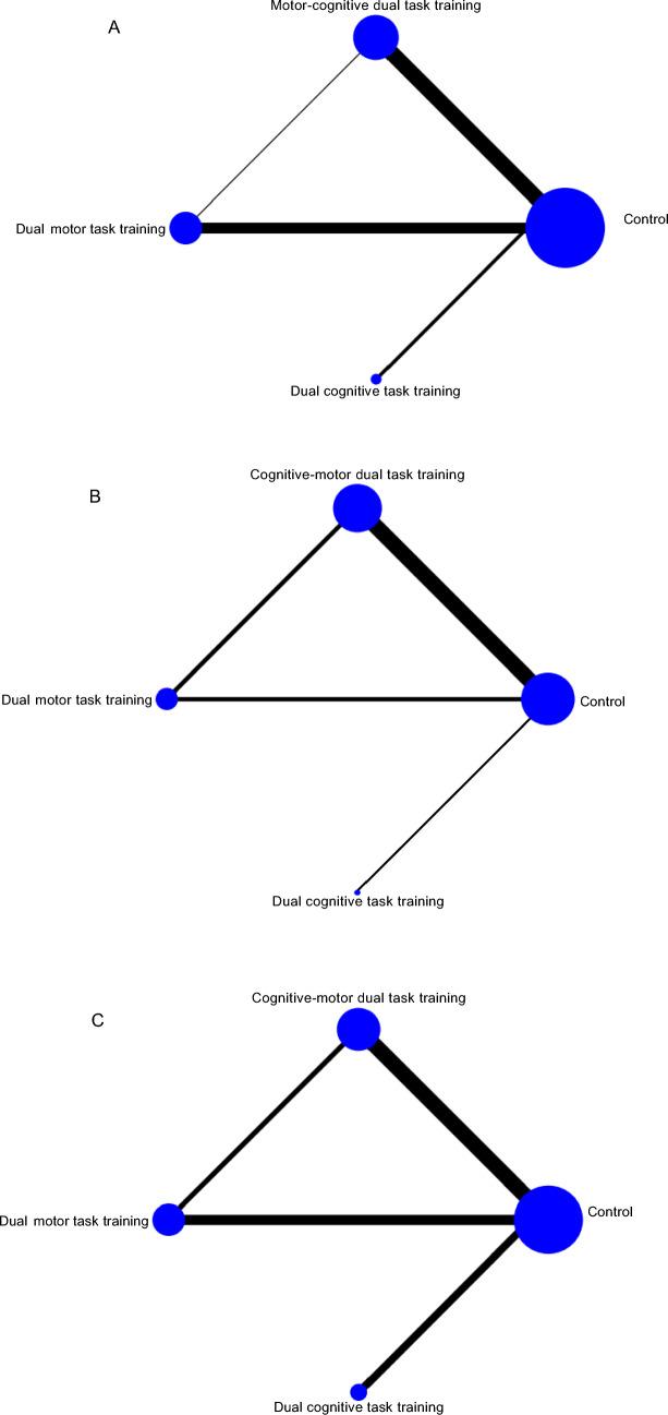 https://cdn.ncbi.nlm.nih.gov/pmc/blobs/7e12/12043736/a8cd879e20eb/40520_2025_3016_Fig2_HTML.jpg
