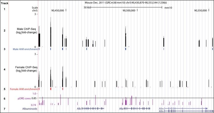 https://cdn.ncbi.nlm.nih.gov/pmc/blobs/7e15/5602546/d27791453f27/pone.0184842.g004.jpg