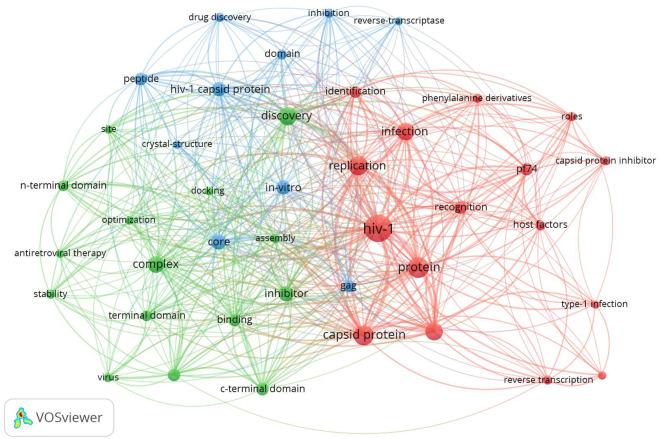 https://cdn.ncbi.nlm.nih.gov/pmc/blobs/7e16/10626487/601bfc3023a4/fphar-14-1282090-g008.jpg