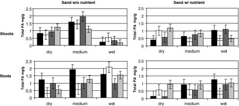 https://cdn.ncbi.nlm.nih.gov/pmc/blobs/7e1a/2850523/9b6cd482d4ec/10886_2010_9772_Fig2_HTML.jpg