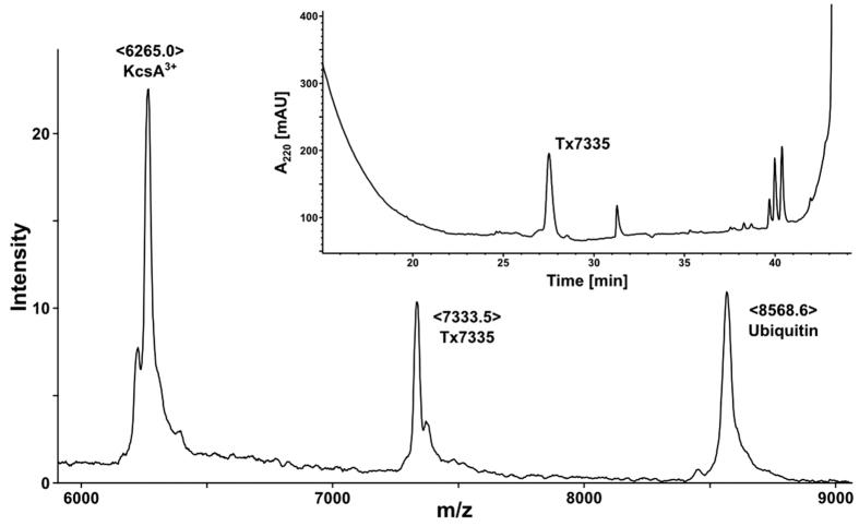 https://cdn.ncbi.nlm.nih.gov/pmc/blobs/7e1b/4820689/d8fd5854a26f/srep23904-f1.jpg