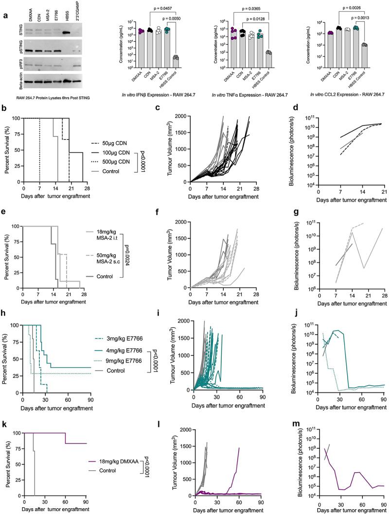https://cdn.ncbi.nlm.nih.gov/pmc/blobs/7e1e/12296111/8057a86c1a98/KONI_A_2534912_F0001_OC.jpg