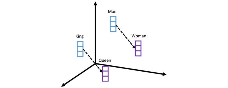 https://cdn.ncbi.nlm.nih.gov/pmc/blobs/7e23/11574504/89b8c774d74e/ijmr_v13i1e55067_fig2.jpg