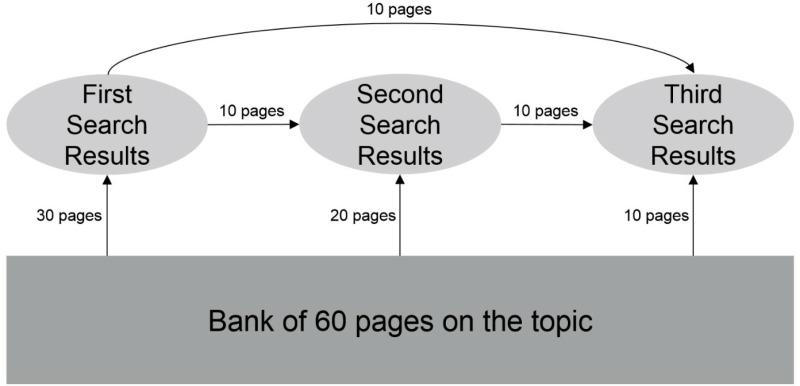 https://cdn.ncbi.nlm.nih.gov/pmc/blobs/7e2f/12068600/fdf1b4bc46b8/pone.0322900.g002.jpg