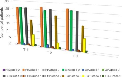 https://cdn.ncbi.nlm.nih.gov/pmc/blobs/7e35/5034446/fd41b84be5e7/12903_2016_297_Fig1_HTML.jpg