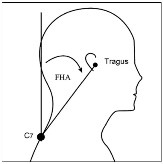 https://cdn.ncbi.nlm.nih.gov/pmc/blobs/7e39/9776914/23e273bc1131/children-09-01999-g002.jpg