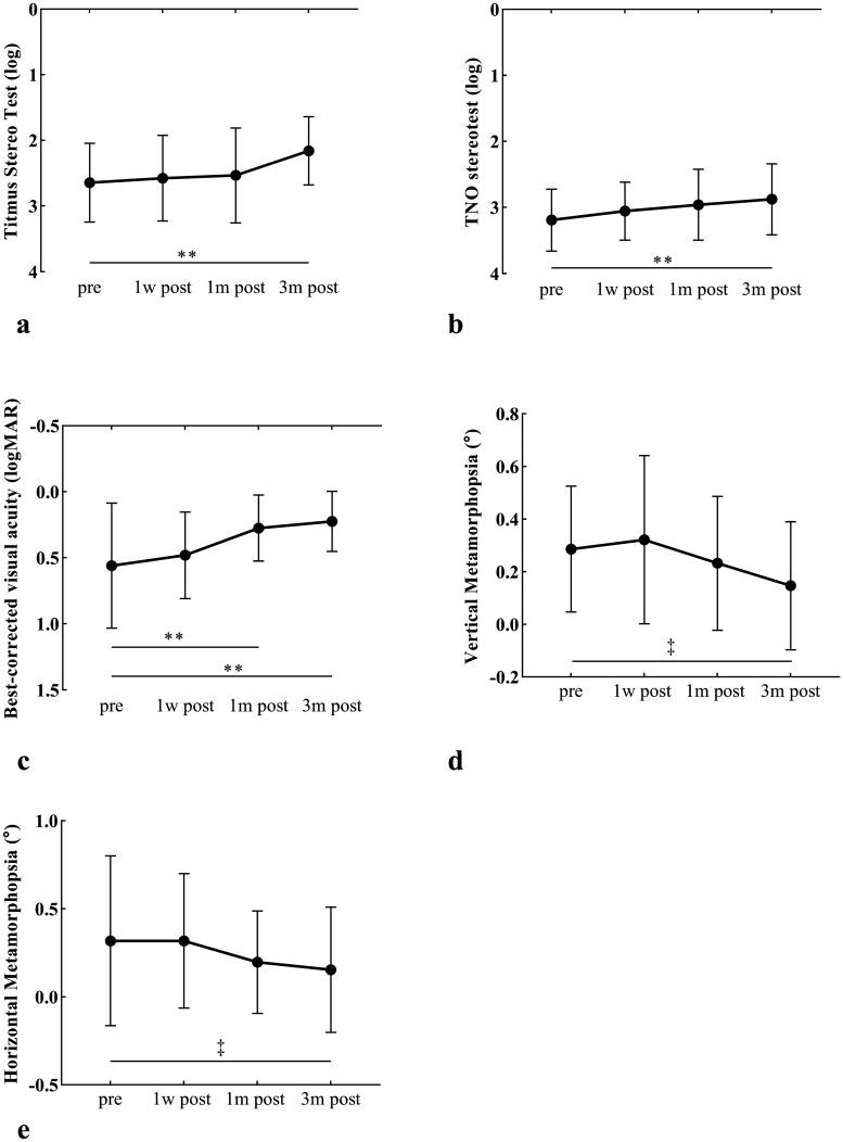 https://cdn.ncbi.nlm.nih.gov/pmc/blobs/7e3b/10954640/55adb318ece9/41598_2024_57203_Fig1_HTML.jpg