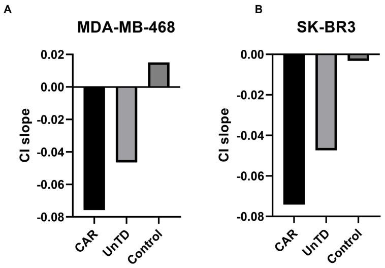 https://cdn.ncbi.nlm.nih.gov/pmc/blobs/7e40/11853248/95240a81c300/biomedicines-13-00264-g013.jpg