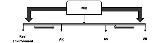 https://cdn.ncbi.nlm.nih.gov/pmc/blobs/7e41/11041465/5411f2a43b20/biomedeng_v8i1e42709_fig1.jpg
