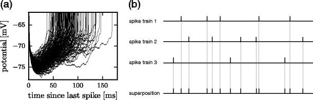 https://cdn.ncbi.nlm.nih.gov/pmc/blobs/7e47/3343236/66f0be33d5e8/10827_2011_362_Fig1_HTML.jpg
