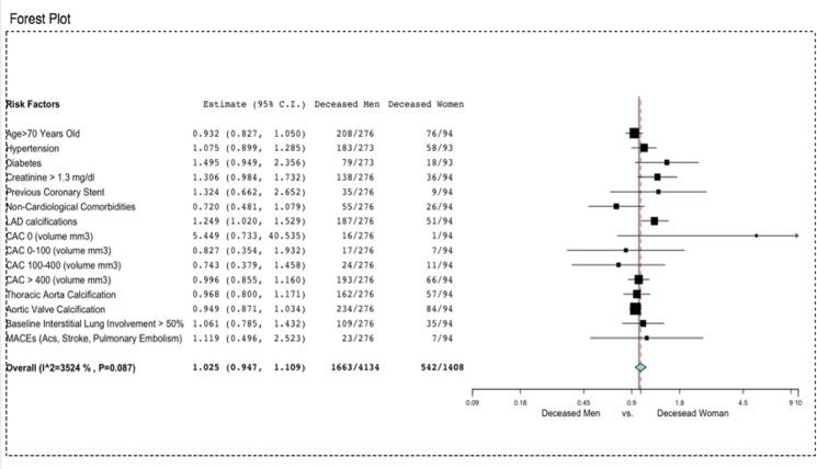 https://cdn.ncbi.nlm.nih.gov/pmc/blobs/7e4e/8599569/a3c0ddc9d898/11357_2021_409_Fig7_HTML.jpg