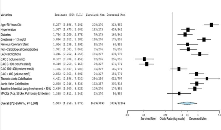 https://cdn.ncbi.nlm.nih.gov/pmc/blobs/7e4e/8599569/e36a68a7beae/11357_2021_409_Fig5_HTML.jpg