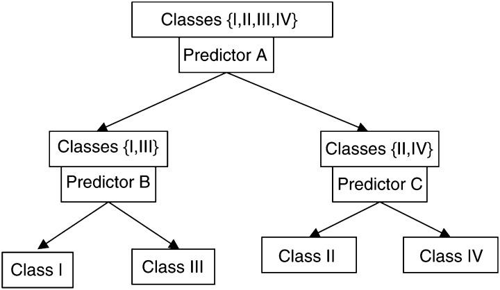https://cdn.ncbi.nlm.nih.gov/pmc/blobs/7e4f/2394420/fd67dff91077/89-6601326f2.jpg